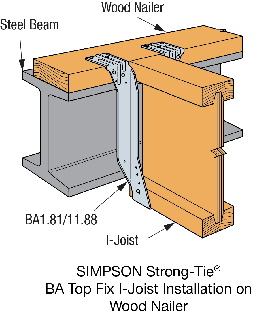 How To Attach Wood Nailer Steel Beam The Best Picture Of Beam